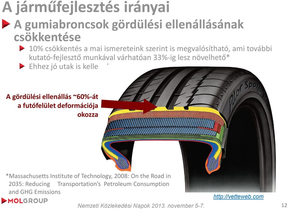 kellenek A gördülési ellenállás ~60%-át a futófelület deformációja okozza *Massachusetts Institute of Technology,