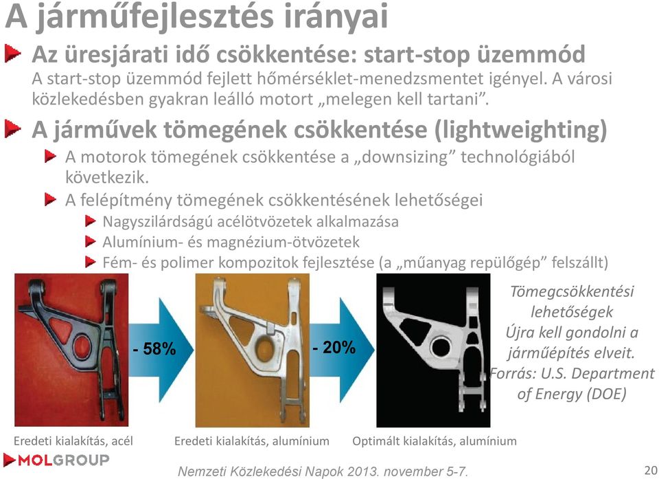 A járművek tömegének csökkentése (lightweighting) A motorok tömegének csökkentése a downsizing technológiából következik.