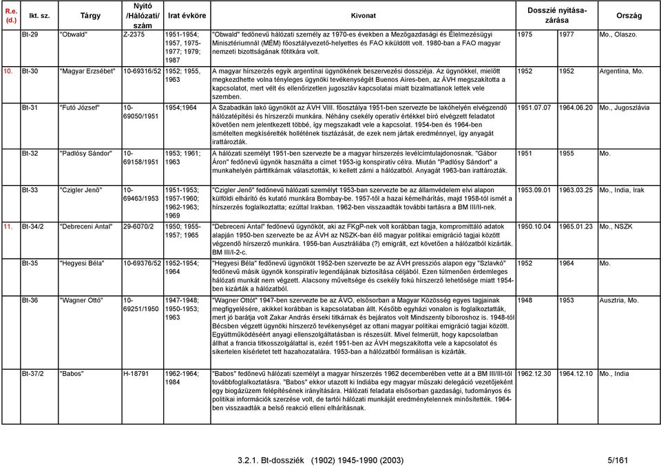 Élelmezésügyi Minisztériumnál (MÉM) főosztályvezető-helyettes és FAO kiküldött volt. 1980-ban a FAO magyar nemzeti bizottságának főtitkára volt.