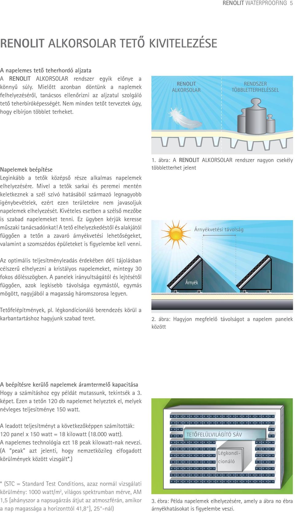 RENOLIT Alkorsolar Rendszer többletterheléssel Napelemek beépítése Leginkább a tetők középső része alkalmas napelemek elhelyezésére.