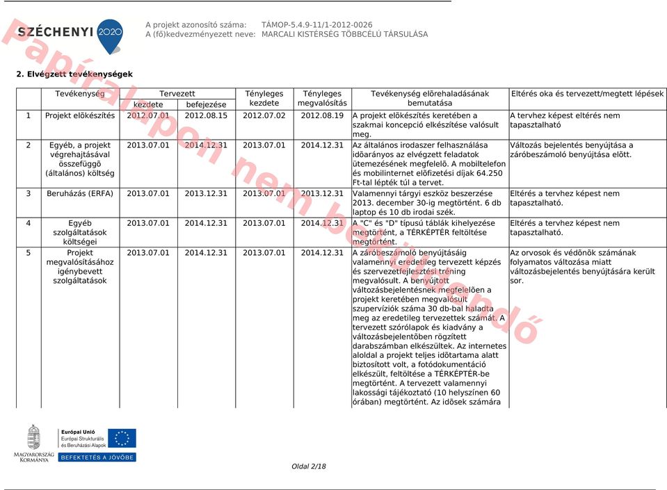 08.19 A projekt elõkészítés keretében a szakmai koncepció elkészítése valósult meg. 2 Egyéb, a projekt végrehajtásával összefüggõ (általános) költség 2013.07.01 2014.12.