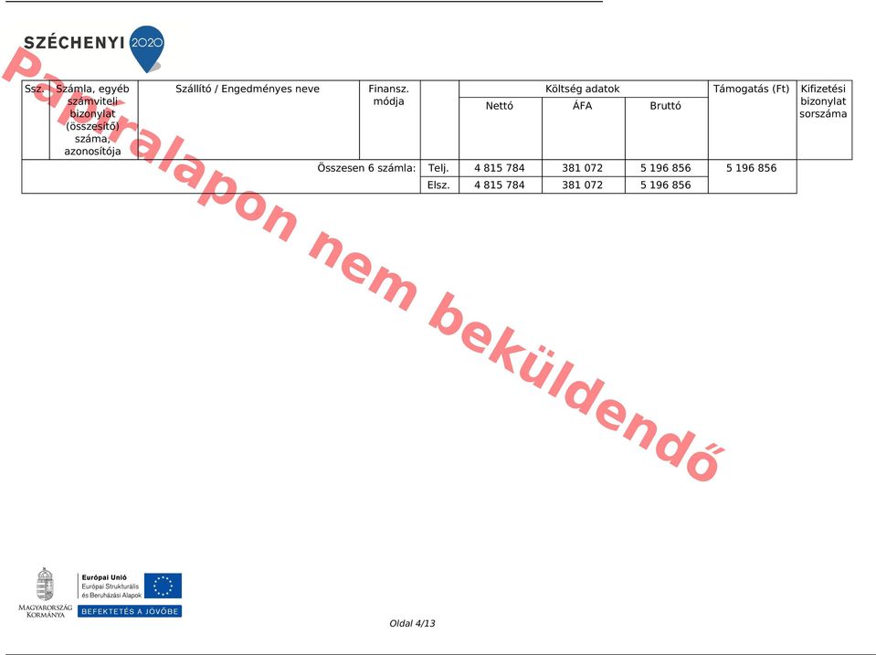 módja Költség adatok Támogatás (Ft) Kifizetési Nettó ÁFA Bruttó bizonylat