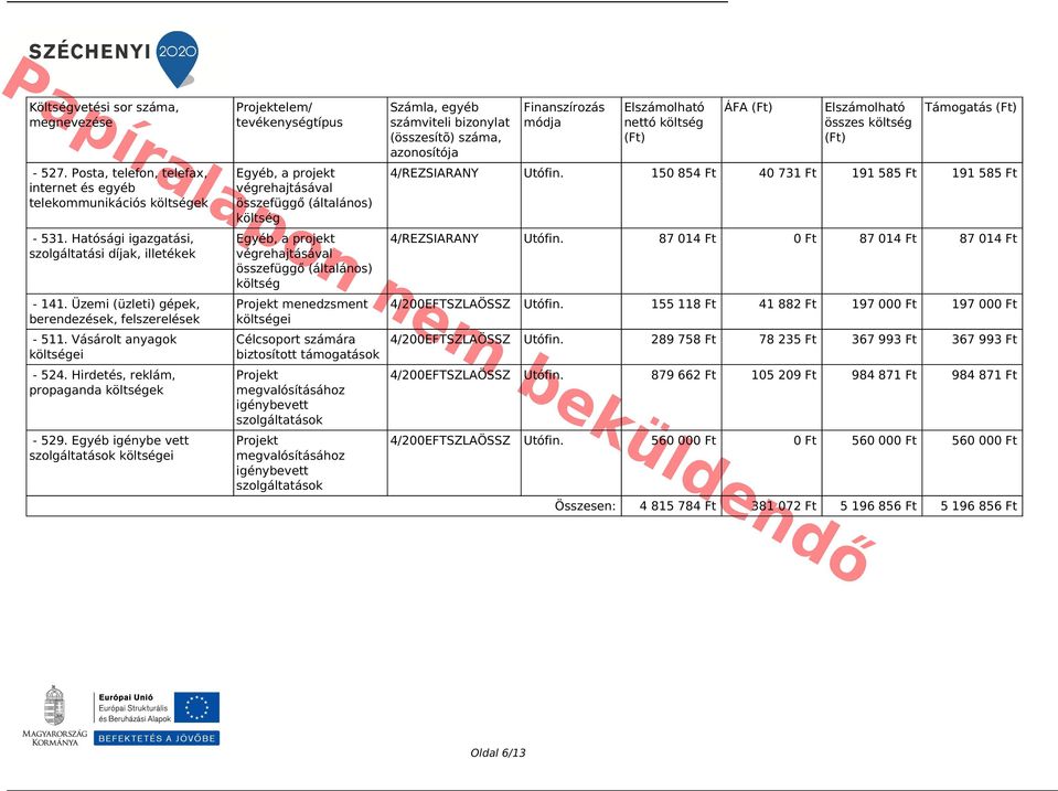 Egyéb igénybe vett szolgáltatások költségei Projektelem/ tevékenységtípus Egyéb, a projekt végrehajtásával összefüggő (általános) költség Egyéb, a projekt végrehajtásával összefüggő (általános)