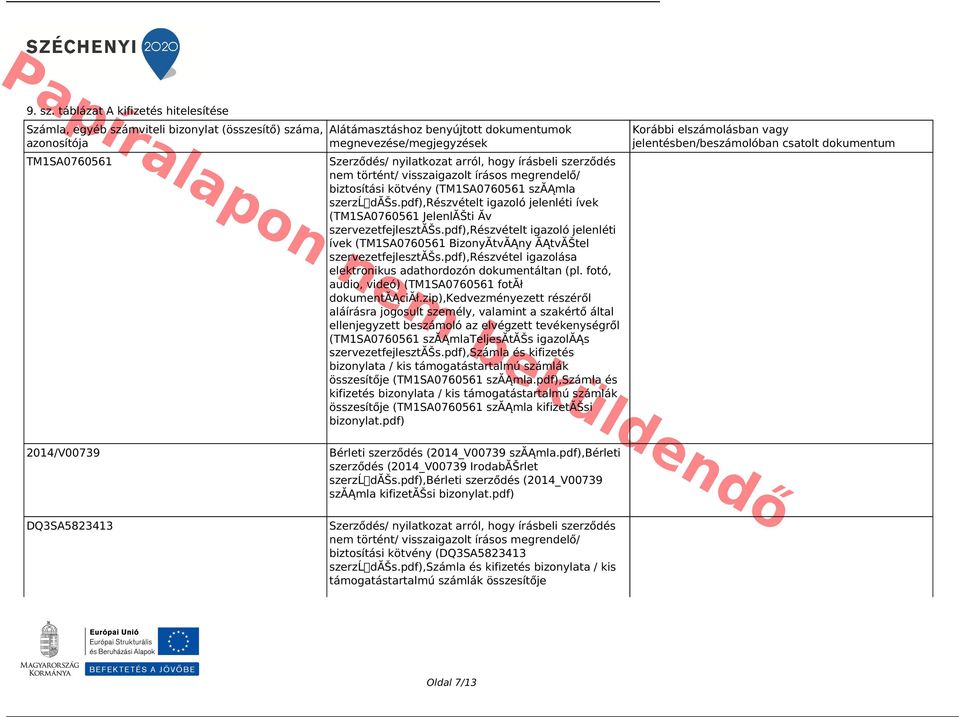 nyilatkozat arról, hogy írásbeli szerződés nem történt/ visszaigazolt írásos megrendelő/ biztosítási kötvény (TM1SA0760561 szăąmla szerzĺdăšs.