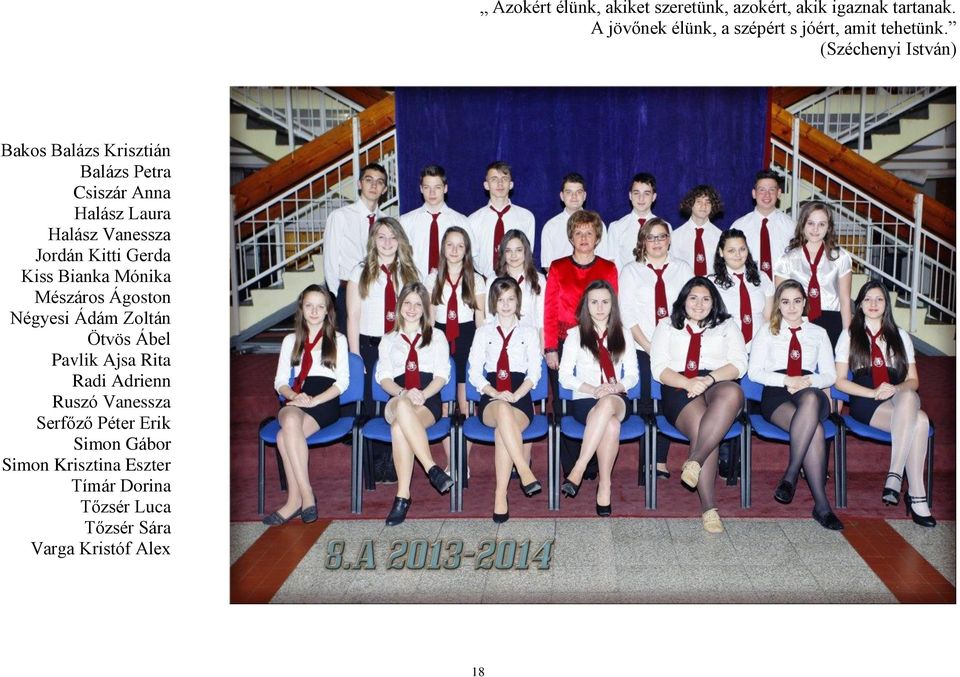 (Széchenyi István) Bakos Balázs Krisztián Balázs Petra Csiszár Anna Halász Laura Halász Vanessza Jordán Kitti