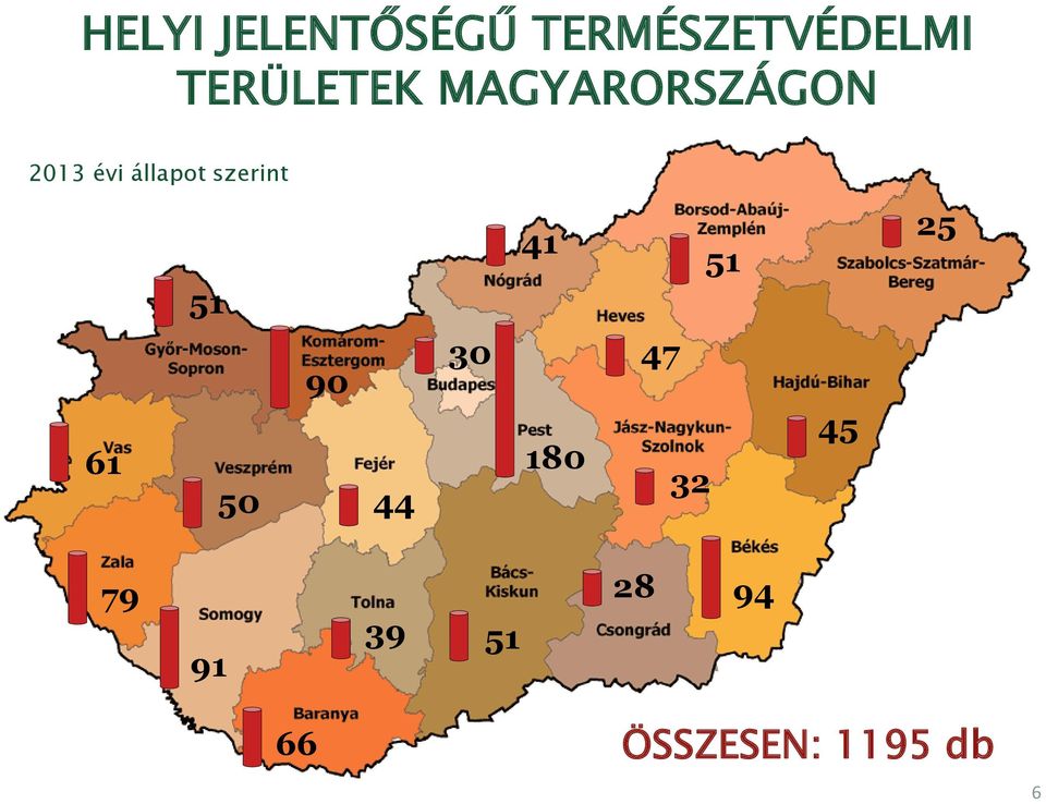 szerint 51 41 51 25 61 50 90 44 30 180 47