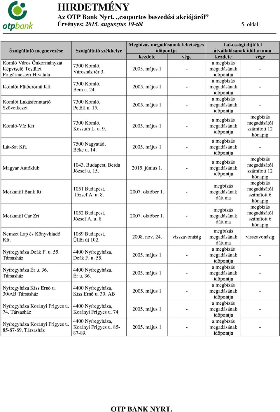 Nyíregyháza Korányi Frigyes u. 858789. 7300 Komló, Városház tér 3. 7300 Komló, Bem u. 24. 7300 Komló, Petőfi u. 15. 7300 Komló, Kossuth L. u. 9. 7500 Nagyatád, Béke u. 14. 1043.