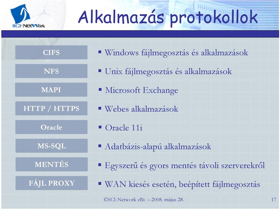 Exchange Webes alkalmazások Oracle 11i Adatbázis-alapú alkalmazások Egyszerő és gyors