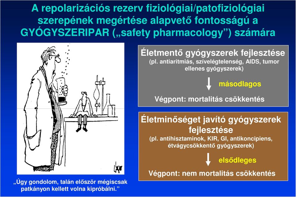 antiaritmiás, szívelégtelenség, AIDS, tumor ellenes gyógyszerek) másodlagos Végpont: mortalitás csökkentés Életminőséget javító