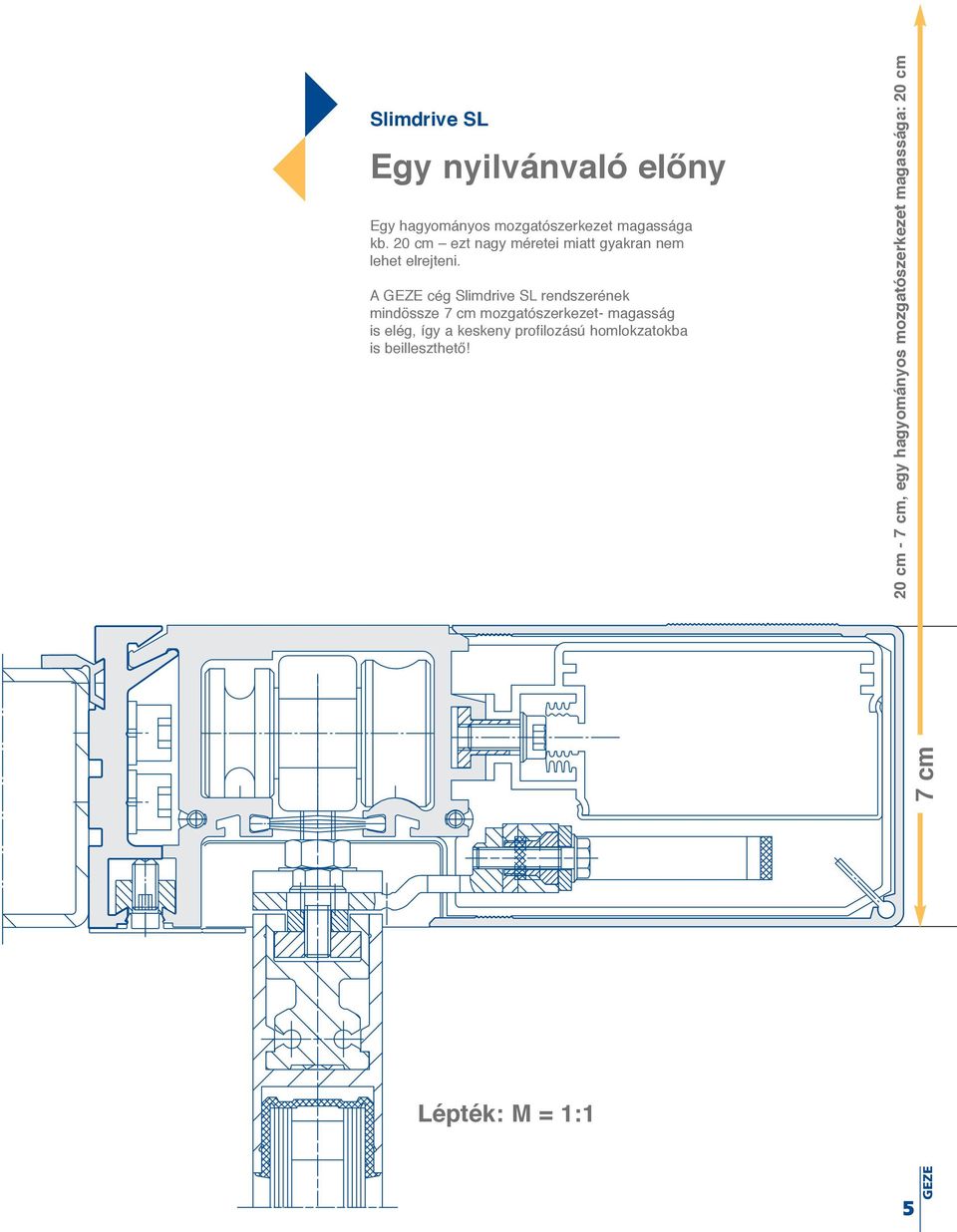 A cég Slimdrive SL rendszerének mindössze 7 cm mozgatószerkezet- magasság is elég, így a