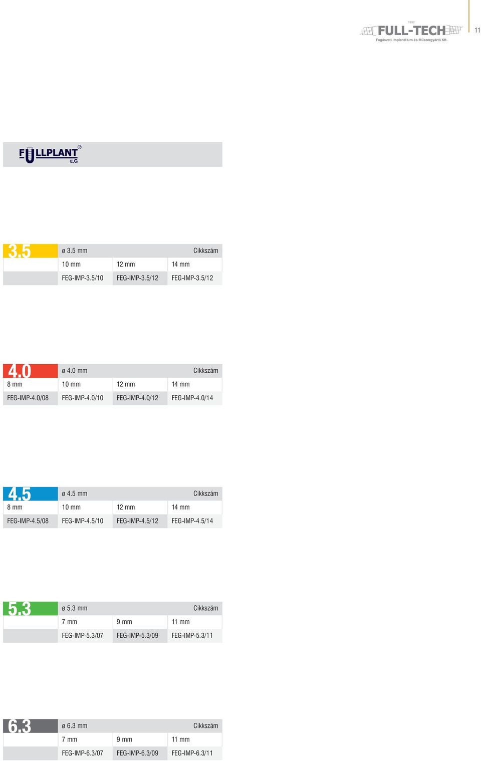 5 mm 8 mm 10 mm 12 mm 14 mm FEG-IMP-4.5/08 FEG-IMP-4.5/10 FEG-IMP-4.5/12 FEG-IMP-4.5/14 ø 5.