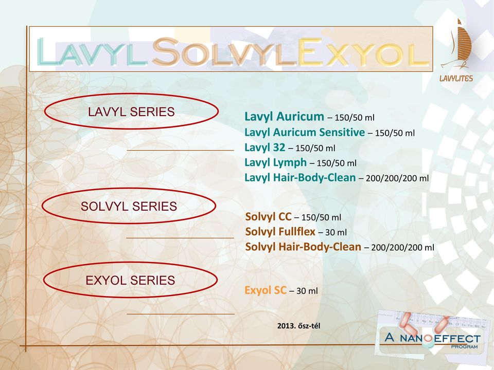 200/200/200 ml SOLVYL SERIES EXYOL SERIES Solvyl CC 150/50 ml Solvyl