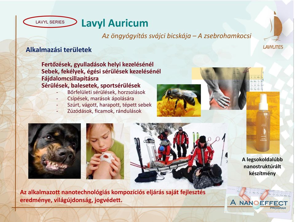 Bőrfelületi sérülések, horzsolások Csípések, marások ápolására Szúrt, vágott, harapott, tépett sebek Zúzódások, ficamok, rándulások
