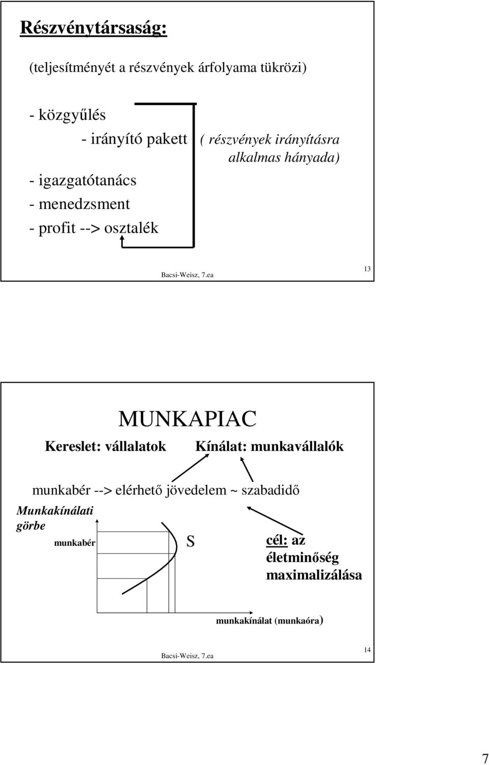 13 MUNKAPIAC Kereslet: vállalatok Kínálat: munkavállalók munkabér --> elérhetı jövedelem ~