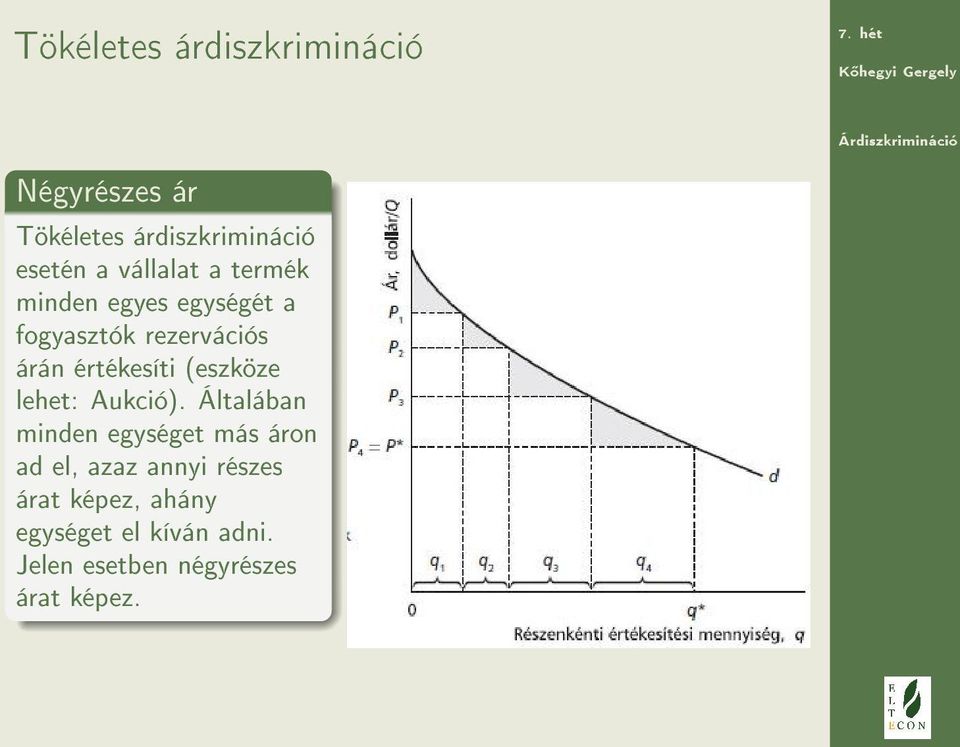 (eszköze lehet: Aukció).