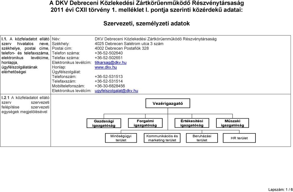 2.1 A közfeladatot ellátó szerv szervezeti felépítése szervezeti egységek megjelölésével Név: Székhely: Postai cím: 4002 Debrecen Postafiók 328 Telefon száma: +36-52-502640 Telefax száma: