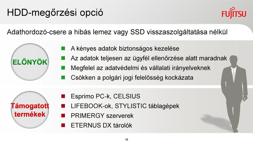 Megfelel az adatvédelmi és vállalati irányelveknek Csökken a polgári jogi felelősség