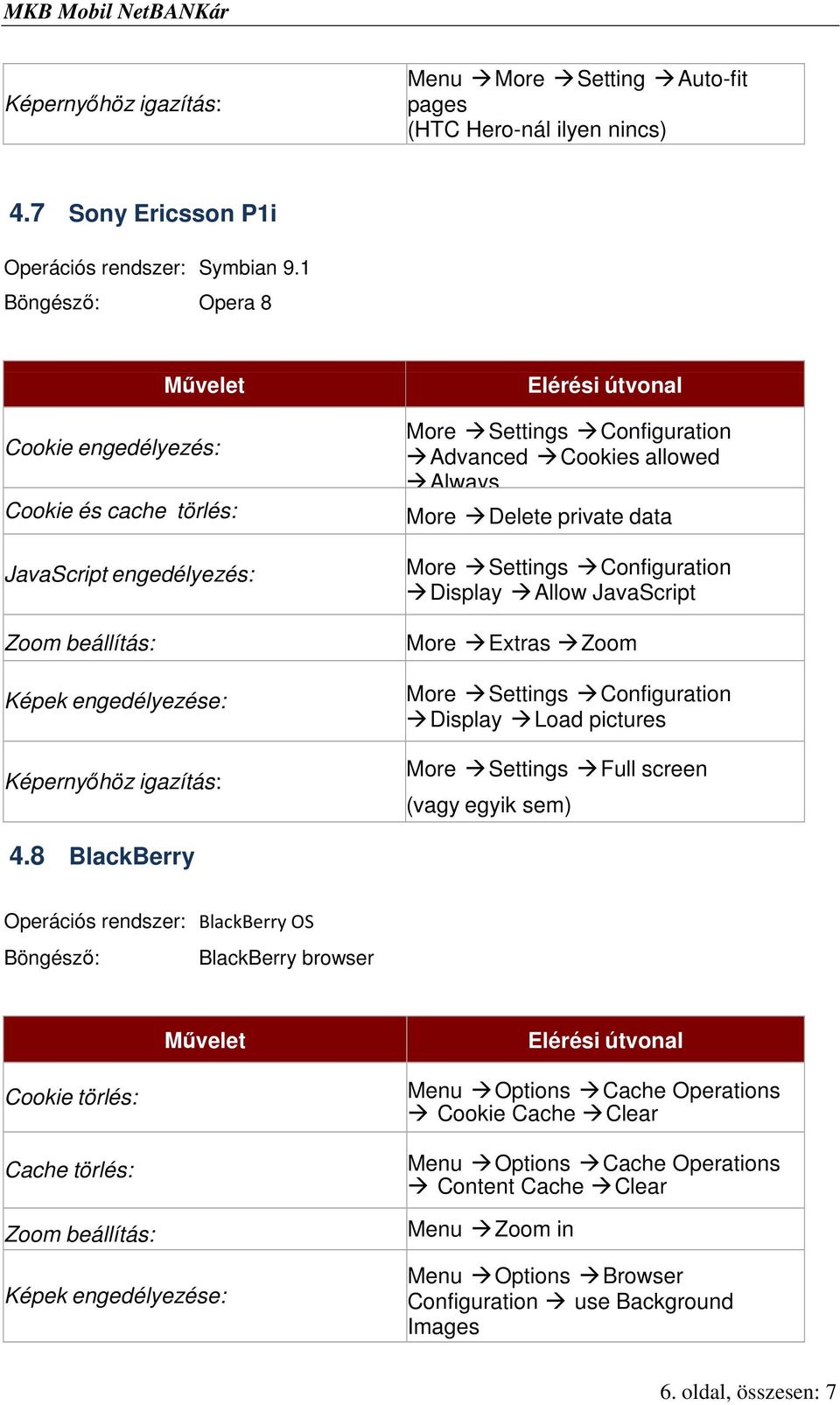 Allow JavaScript More Extras Zoom More Settings Configuration Display Load pictures More Settings Full screen (vagy egyik sem) 4.