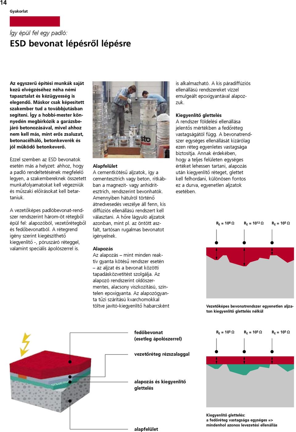 Így a hobbi-mester könnyedén megbirkózik a garázsbejáró betonozásával, mivel ahhoz nem kell más, mint erős zsaluzat, betonacélháló, betonkeverék és jól működő betonkeverő.