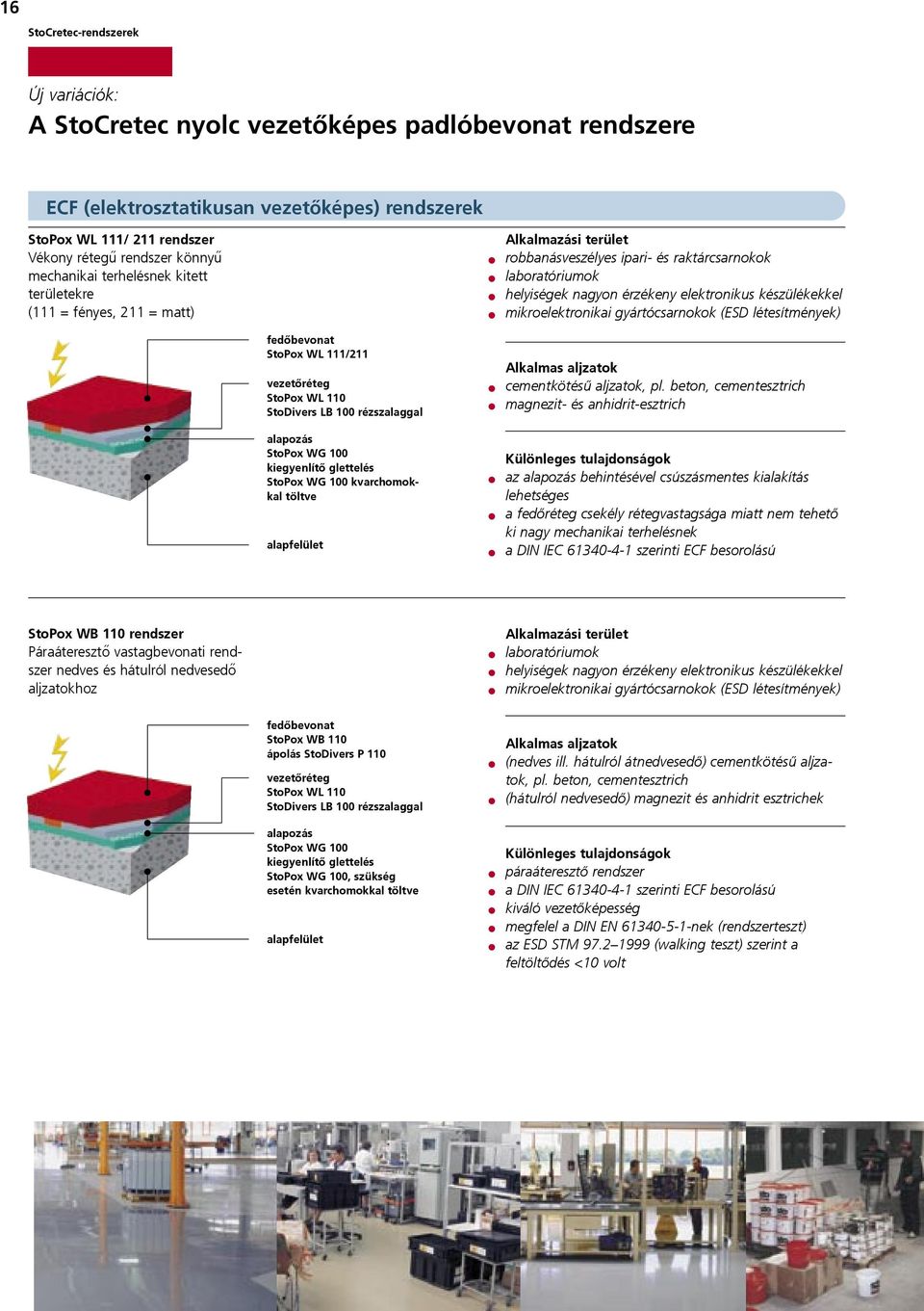 készülékekkel mikroelektronikai gyártócsarnokok (ESD létesítmények) fedőbevonat WL 111/211 vezetőréteg WL 110 StoDivers LB 100 rézszalaggal alapozás WG 100 kiegyenlítő glettelés WG 100 kvarchomokkal