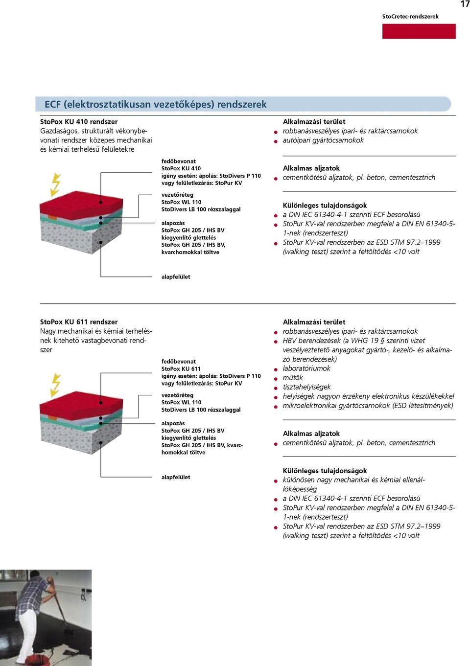 100 rézszalaggal alapozás GH 205 / IHS BV kiegyenlítő glettelés GH 205 / IHS BV, kvarchomokkal töltve Alkalmas aljzatok cementkötésű aljzatok, pl.