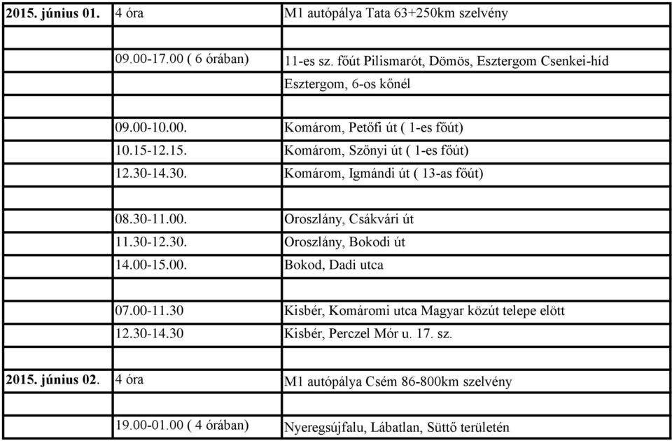 12.15. Komárom, Szőnyi út ( 1-es főút) 12.30-14.30. Komárom, Igmándi út ( 13-as főút) 07.00-11.