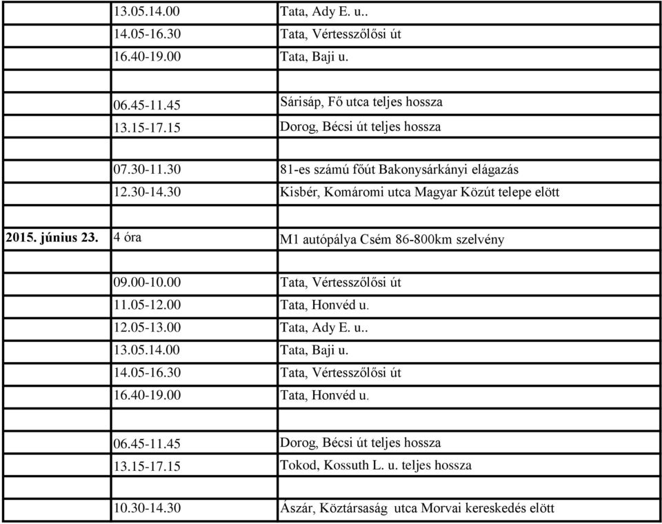 4 óra M1 autópálya Csém 86-800km szelvény 09.00-10.00 Tata, Vértesszőlősi út 11.05-12.00 Tata, Honvéd u. 12.05-13.00 Tata, Ady E. u.. 13.05.14.00 Tata, Baji u. 14.05-16.