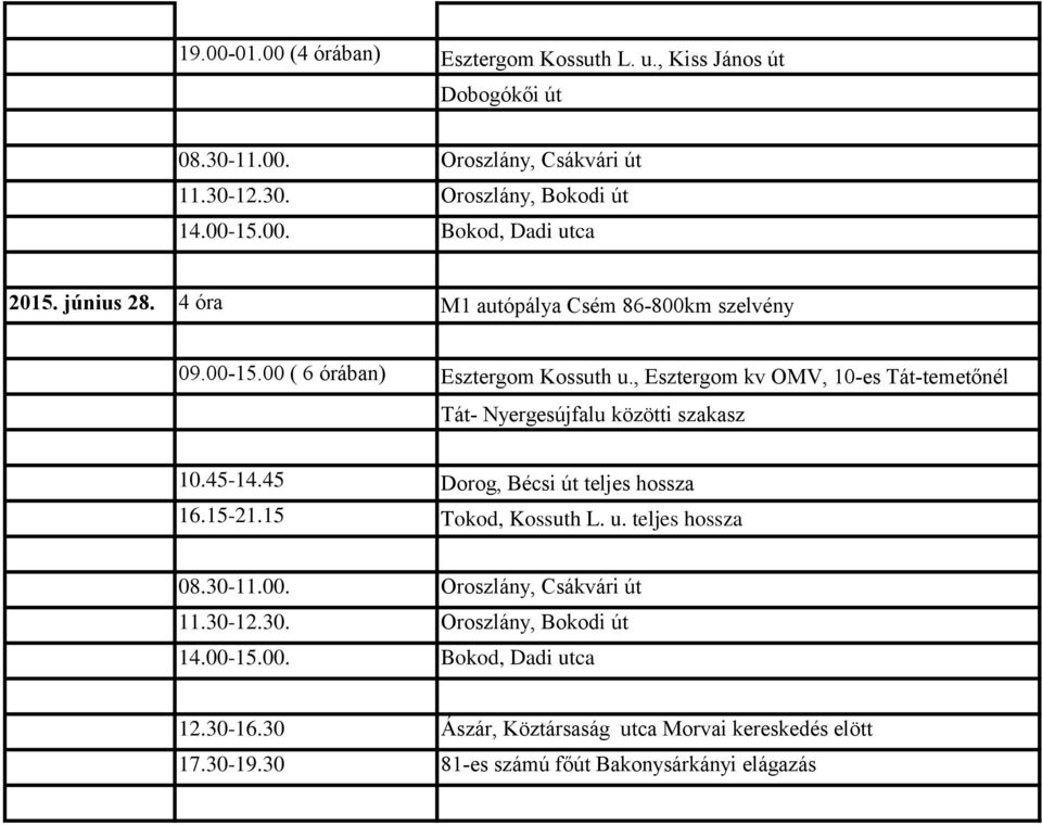 , Esztergom kv OMV, 10-es Tát-temetőnél Tát- Nyergesújfalu közötti szakasz 10.45-14.