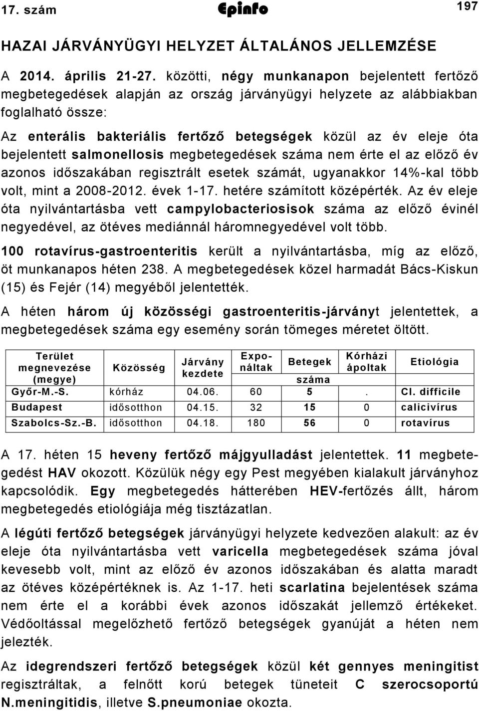 bejelentett salmonellosis megbetegedések száma nem érte el az előző év azonos időszakában regisztrált esetek számát, ugyanakkor 14%-kal több volt, mint a 2008-2012. évek 1-17.