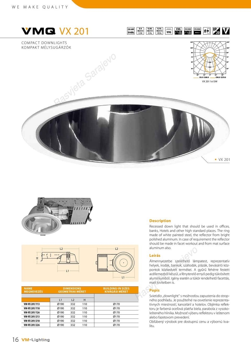 and other high standard places. The ring made of white painted steel, the reflector from bright polished aluminum.