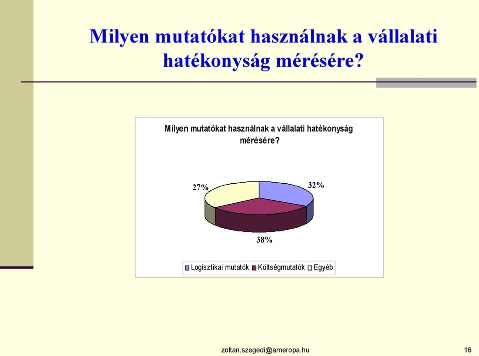 27% 32% 38% Logisztikai mutatók Költségmutatók