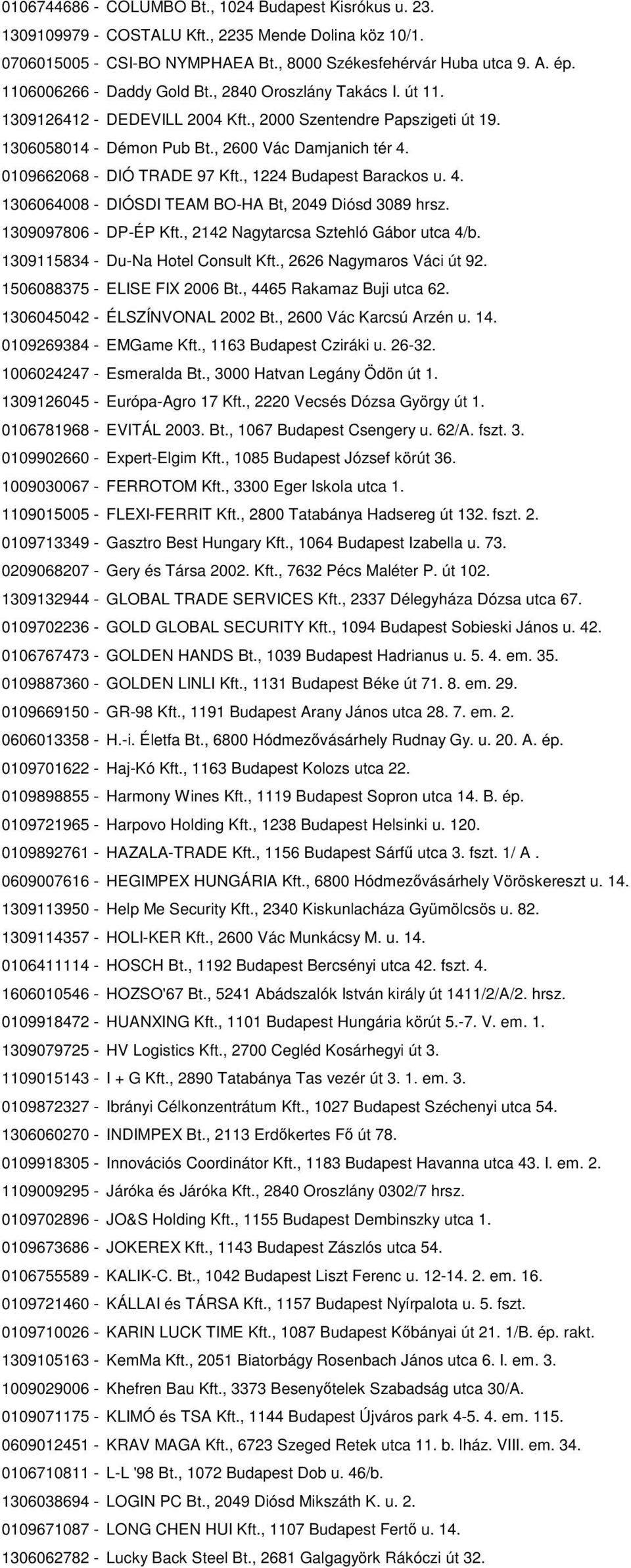 0109662068 - DIÓ TRADE 97 Kft., 1224 Budapest Barackos u. 4. 1306064008 - DIÓSDI TEAM BO-HA Bt, 2049 Diósd 3089 hrsz. 1309097806 - DP-ÉP Kft., 2142 Nagytarcsa Sztehló Gábor utca 4/b.