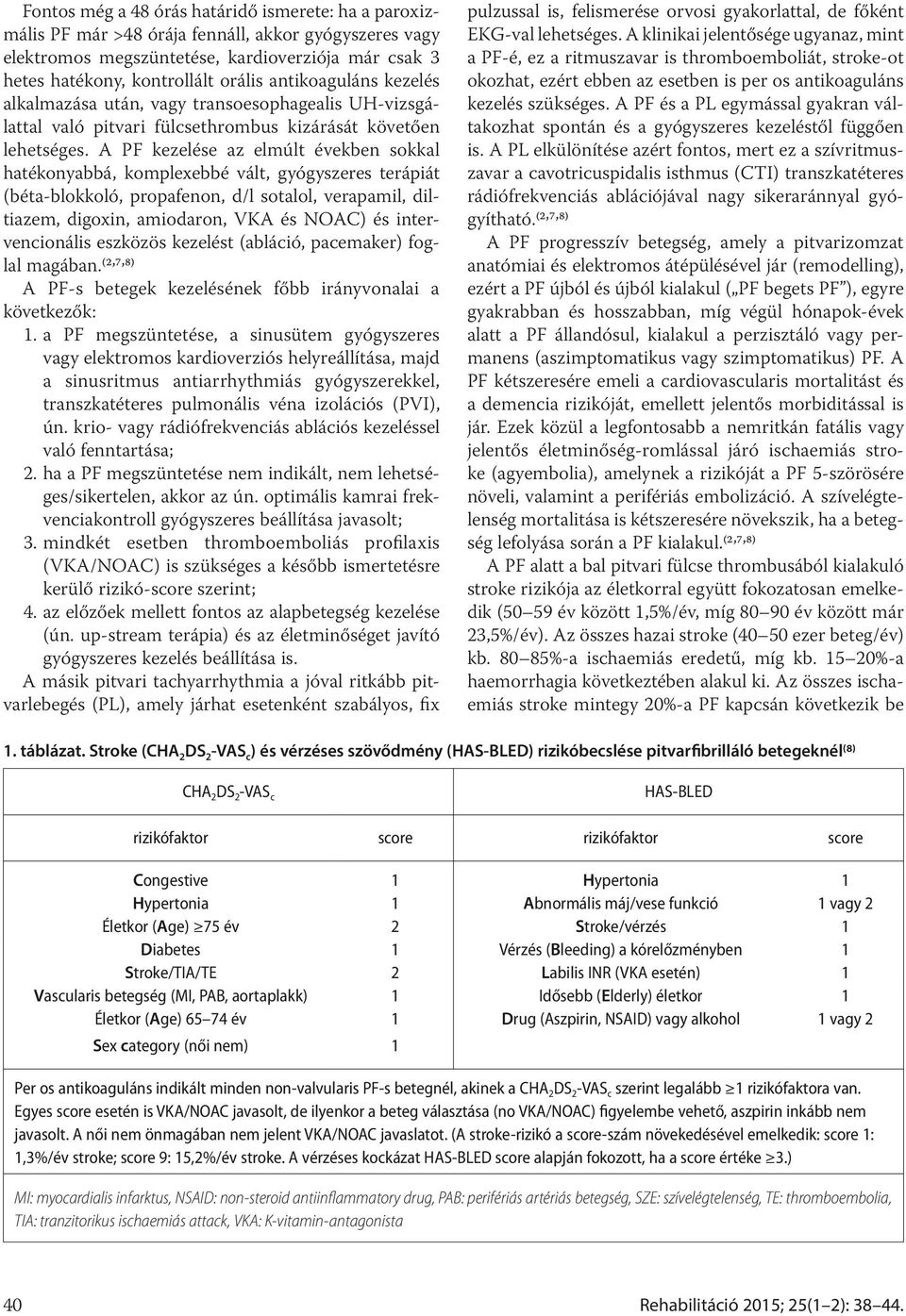 A PF kezelése az elmúlt években sokkal hatékonyabbá, komplexebbé vált, gyógyszeres terápiát (béta-blokkoló, propafenon, d/l sotalol, verapamil, diltiazem, digoxin, amiodaron, VKA és NOAC) és
