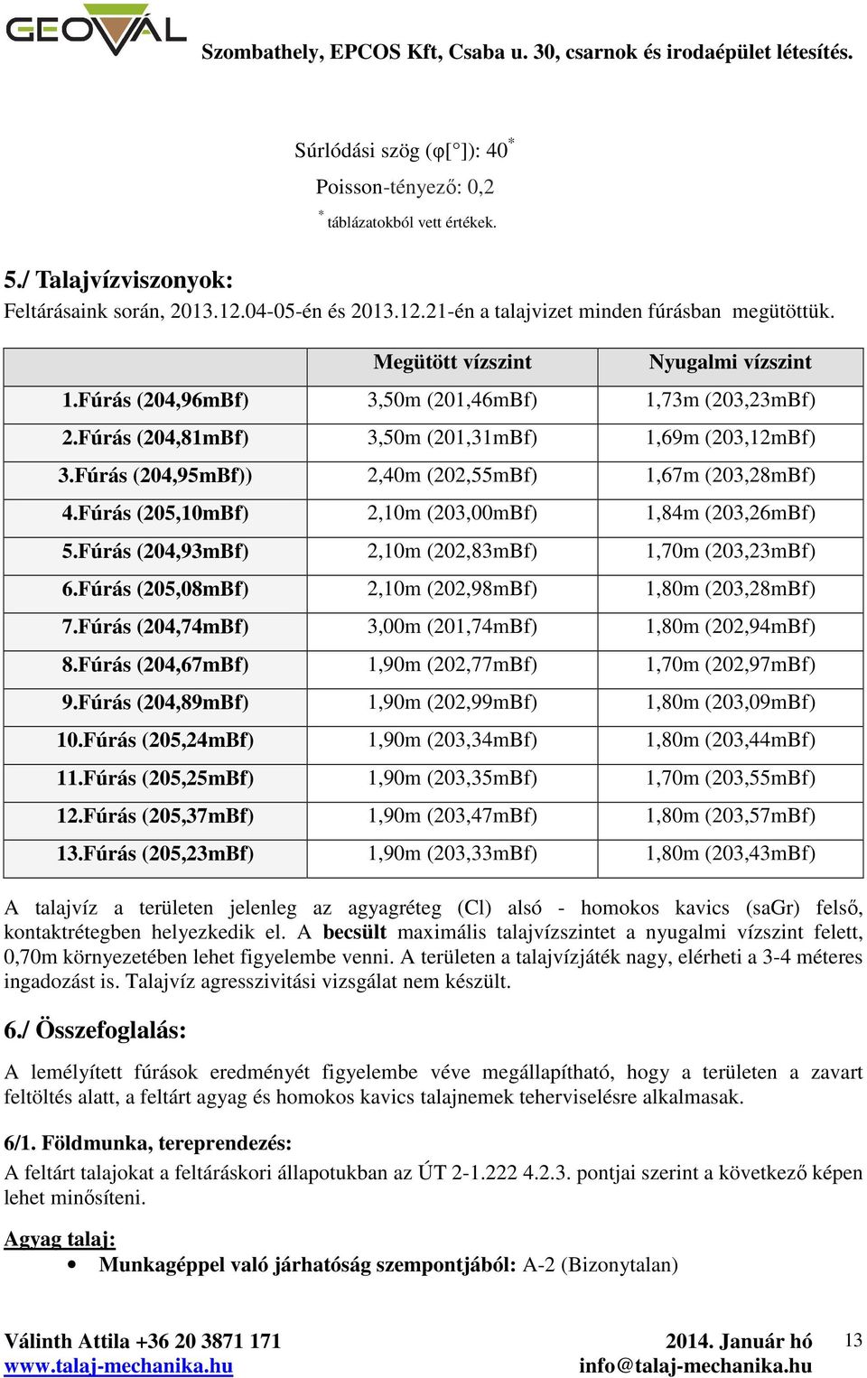 Fúrás (04,95mBf)),40m (0,55mBf),67m (03,8mBf) 4.Fúrás (05,0mBf),0m (03,00mBf),84m (03,6mBf) 5.Fúrás (04,93mBf),0m (0,83mBf),70m (03,3mBf) 6.Fúrás (05,08mBf),0m (0,98mBf),80m (03,8mBf) 7.