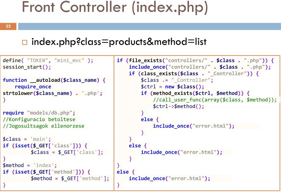 php"; //Konfiguracio betoltese //Jogosultsagok ellenorzese $class = 'main'; if (isset($_get['class'])) { $class = $_GET['class']; $method = 'index'; if (isset($_get['method'])) { $method =