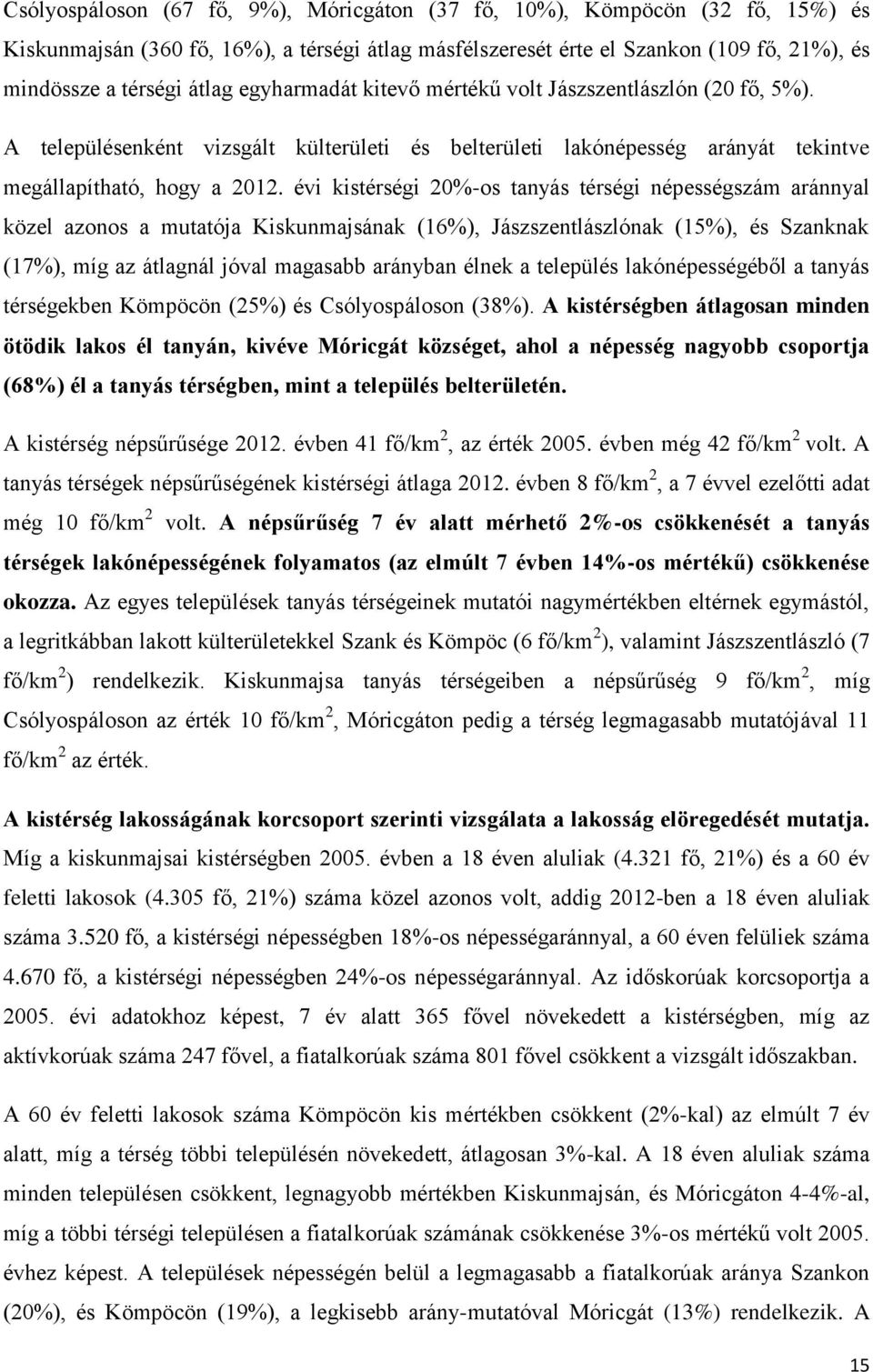 évi kistérségi 20%-os tanyás térségi népességszám aránnyal közel azonos a mutatója Kiskunmajsának (16%), Jászszentlászlónak (15%), és Szanknak (17%), míg az átlagnál jóval magasabb arányban élnek a