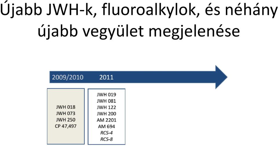 és néhány újabb