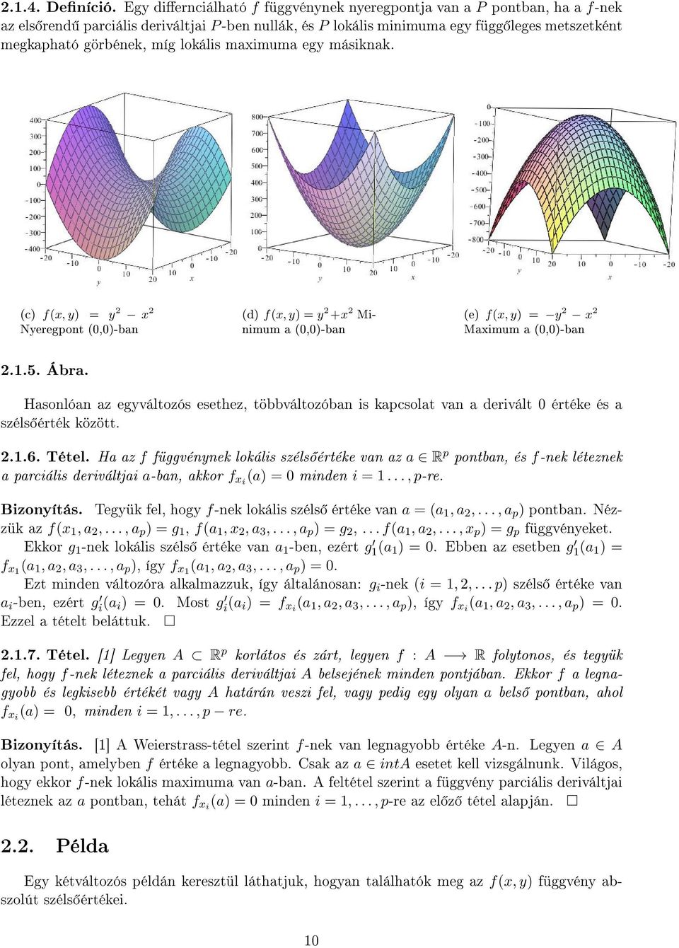 lokális maximuma egy másiknak. (c) f(x, y) = y x Nyeregpont (0,0)-ban (d) f(x, y) = y +x Minimum a (0,0)-ban (e) f(x, y) = y x Maximum a (0,0)-ban.1.5. Ábra.