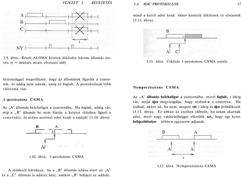 A protokollnak több változata van. 1-perzisztens CSMA Az A" állomás belehallgat a csatornába.