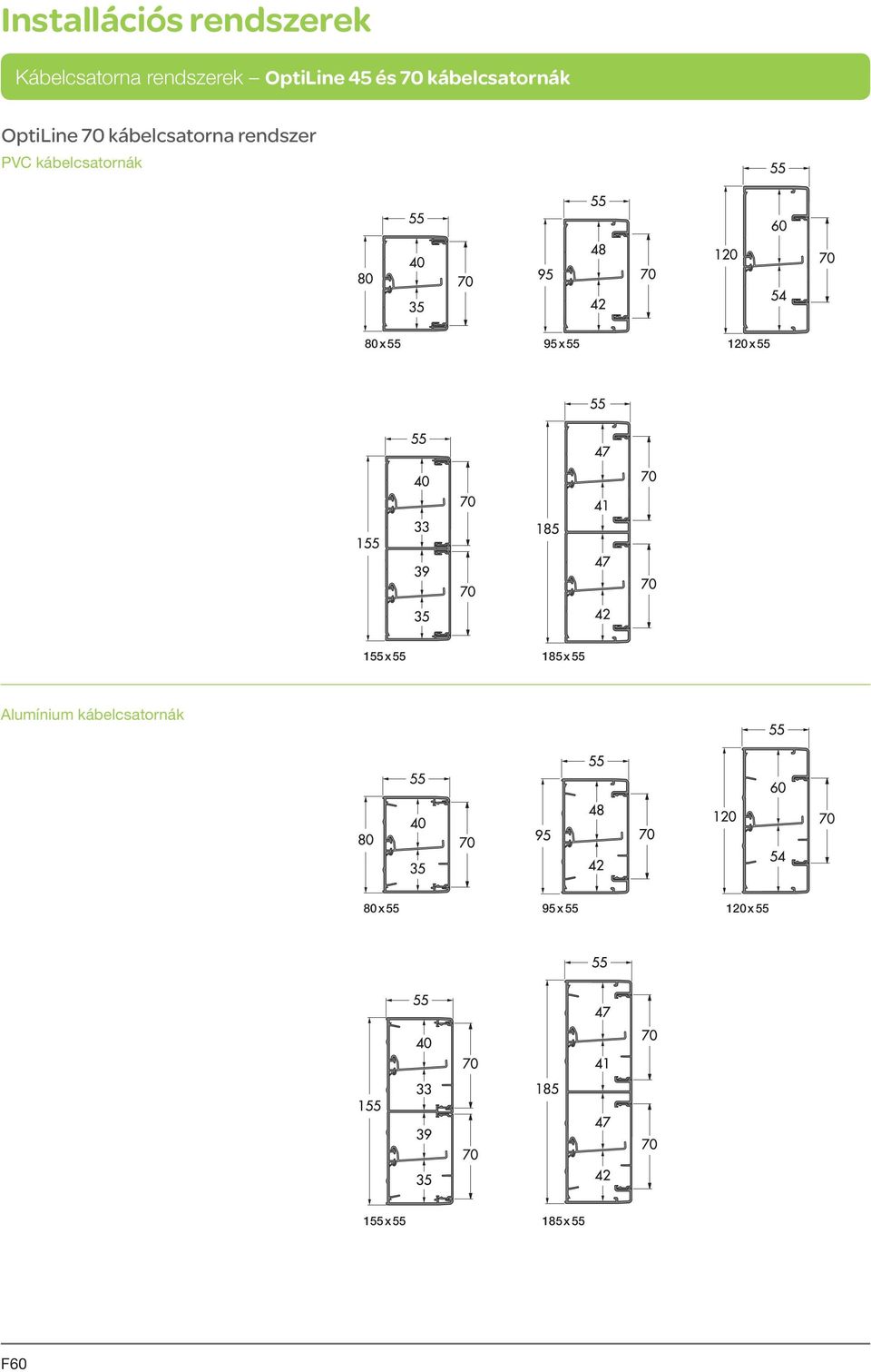 kábelcsatornák 80 x 55 95 x 55 120 x 55 155 x 55 185 x