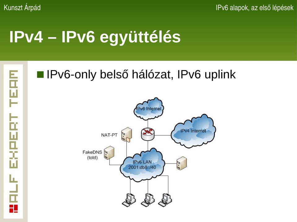 IPv6-only