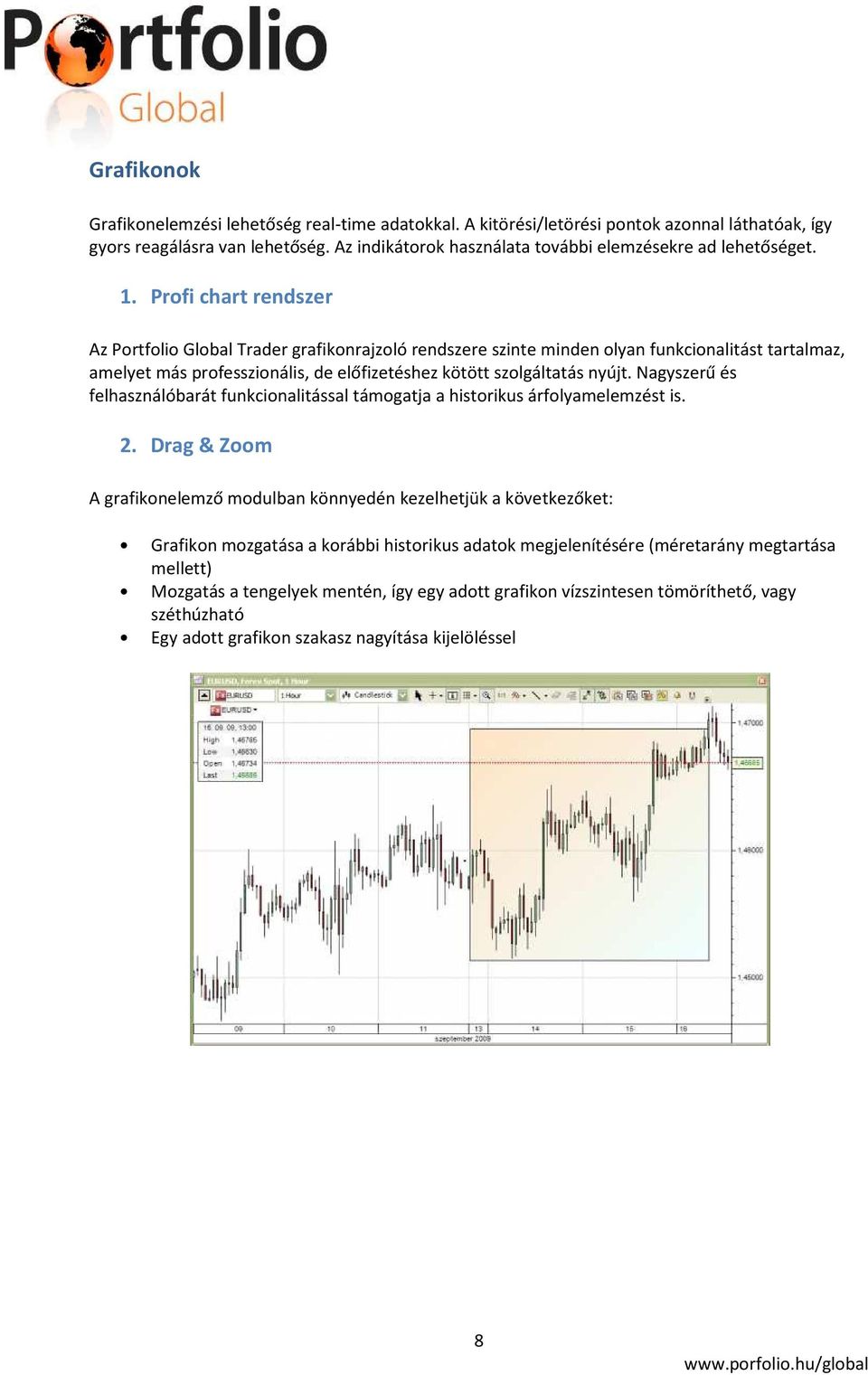 Profi chart rendszer Az Portfolio Global Trader grafikonrajzoló rendszere szinte minden olyan funkcionalitást tartalmaz, amelyet más professzionális, de előfizetéshez kötött szolgáltatás nyújt.