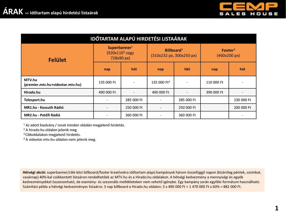 hu 490 000 Ft - 490 000 Ft - 390 000 Ft - Telesport.hu - 85 000 Ft - 85 000 Ft 30 000 Ft MR.hu - Kossuth Rádió - 50 000 Ft - 50 000 Ft 00 000 Ft MR.