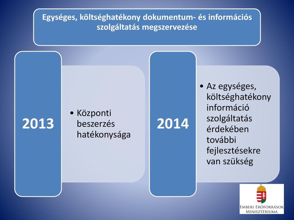 hatékonysága 2014 Az egységes, költséghatékony