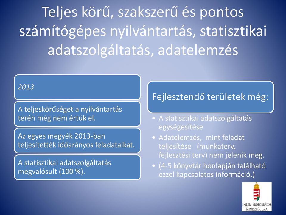 A statisztikai adatszolgáltatás megvalósult (100 %).