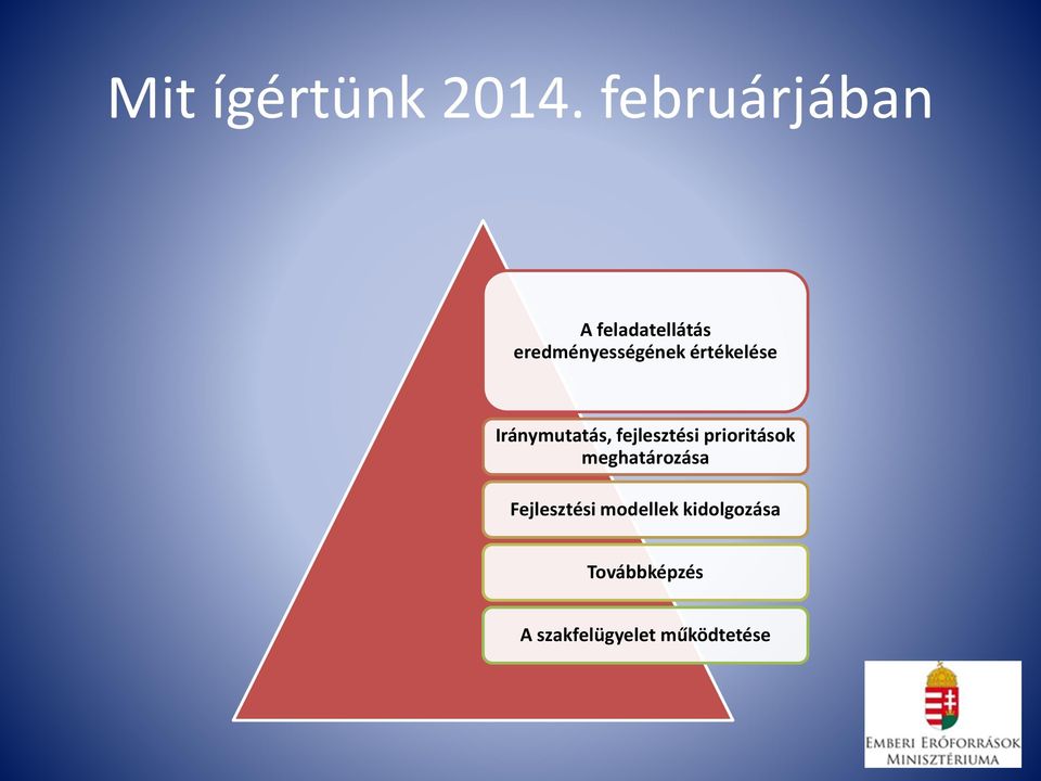 értékelése Iránymutatás, fejlesztési prioritások