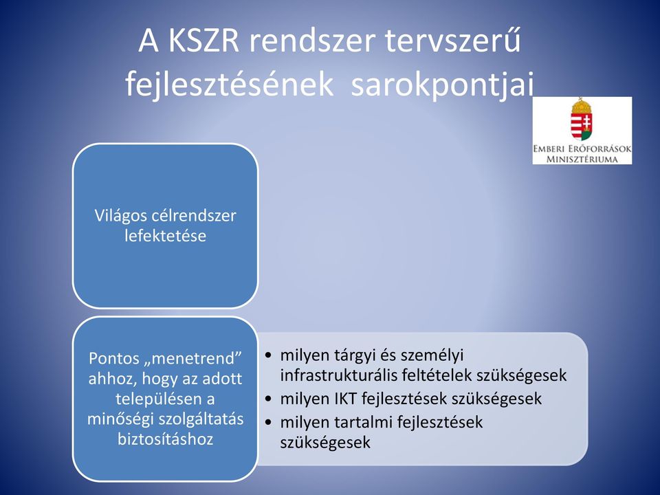 szolgáltatás biztosításhoz milyen tárgyi és személyi infrastrukturális