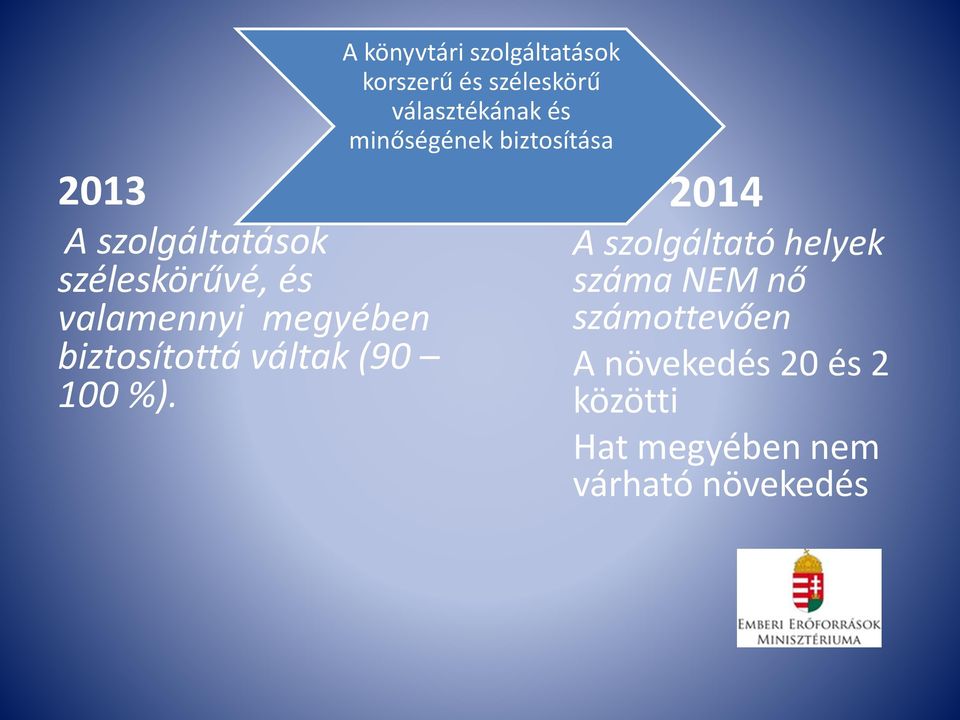 A könyvtári szolgáltatások korszerű és széleskörű választékának és