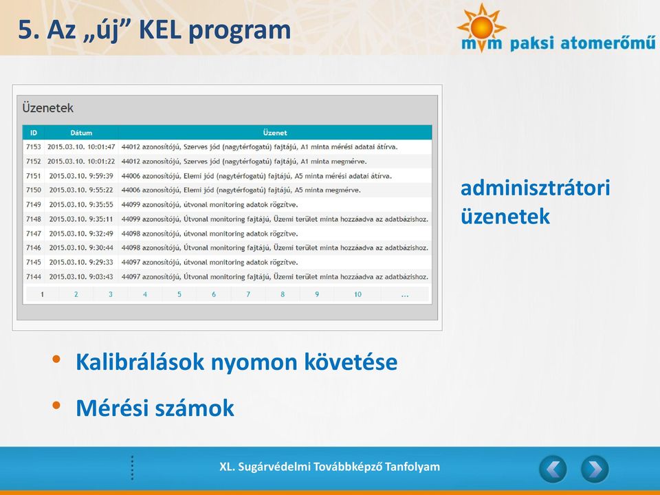 üzenetek Kalibrálások
