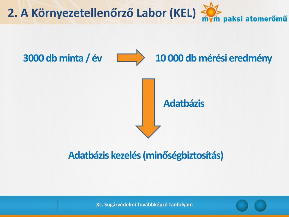 db mérési eredmény Adatbázis